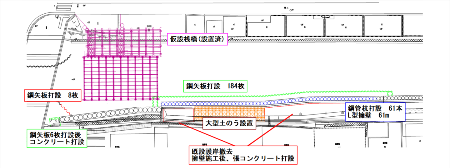 中川運河護岸改良工事（その４）　平面図