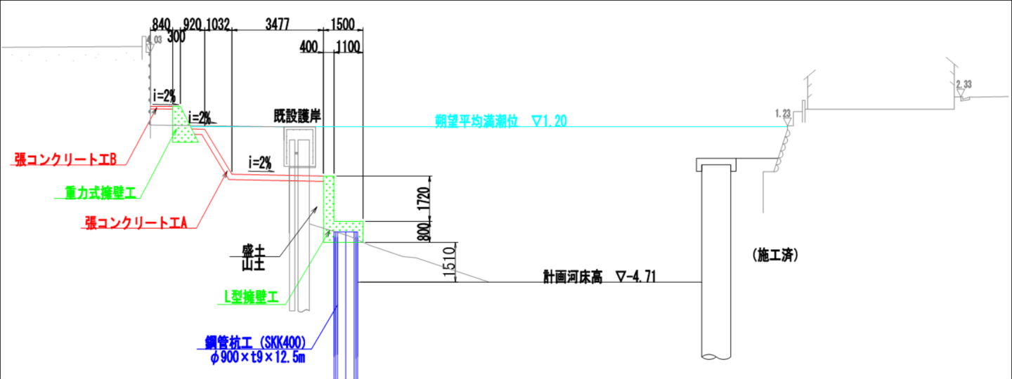 中川運河護岸改良工事（その４）　標準断面図・標準断面図（上部工）